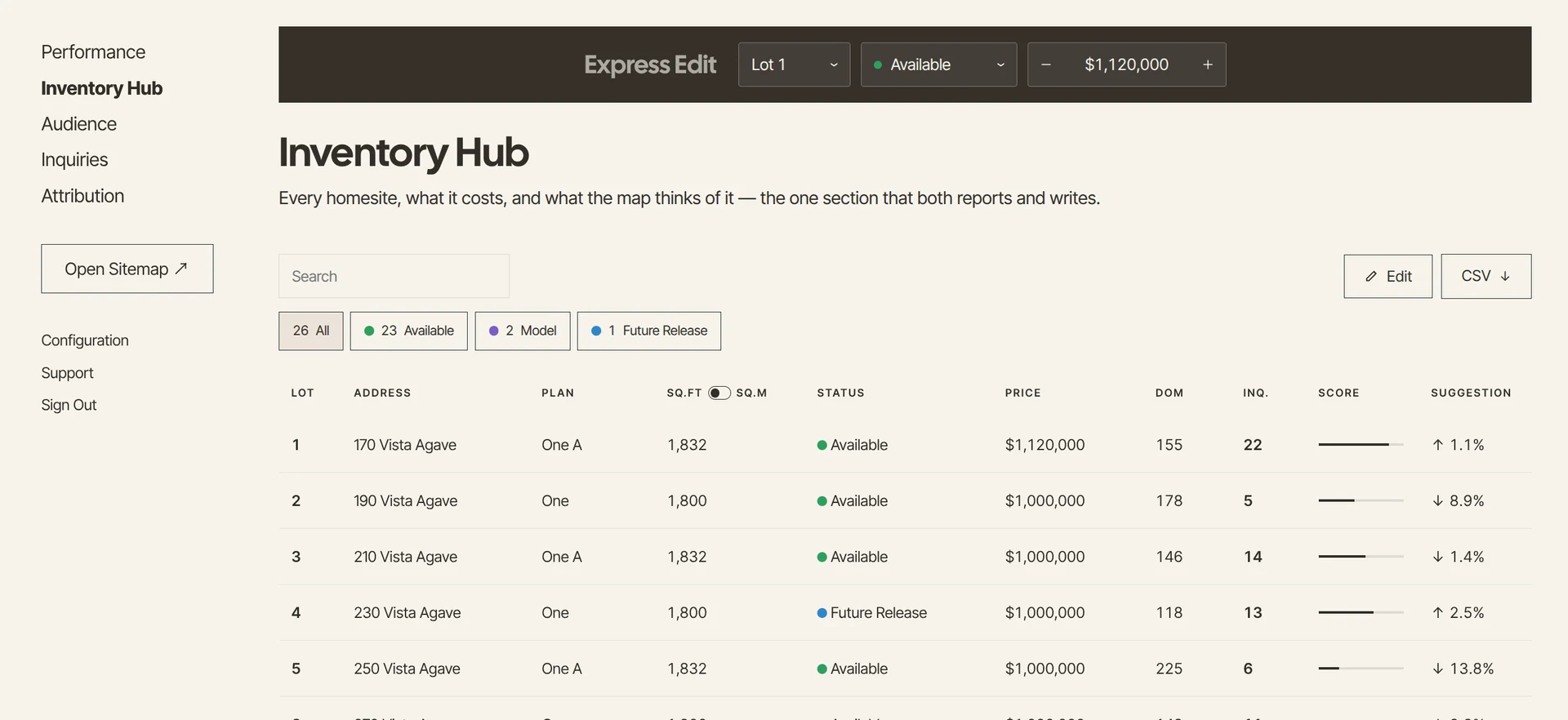 The Inventory Hub: a table of homesites with status, price, days on market and a demand score, and an Express Edit bar above it